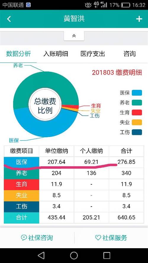 tps是什么意思
