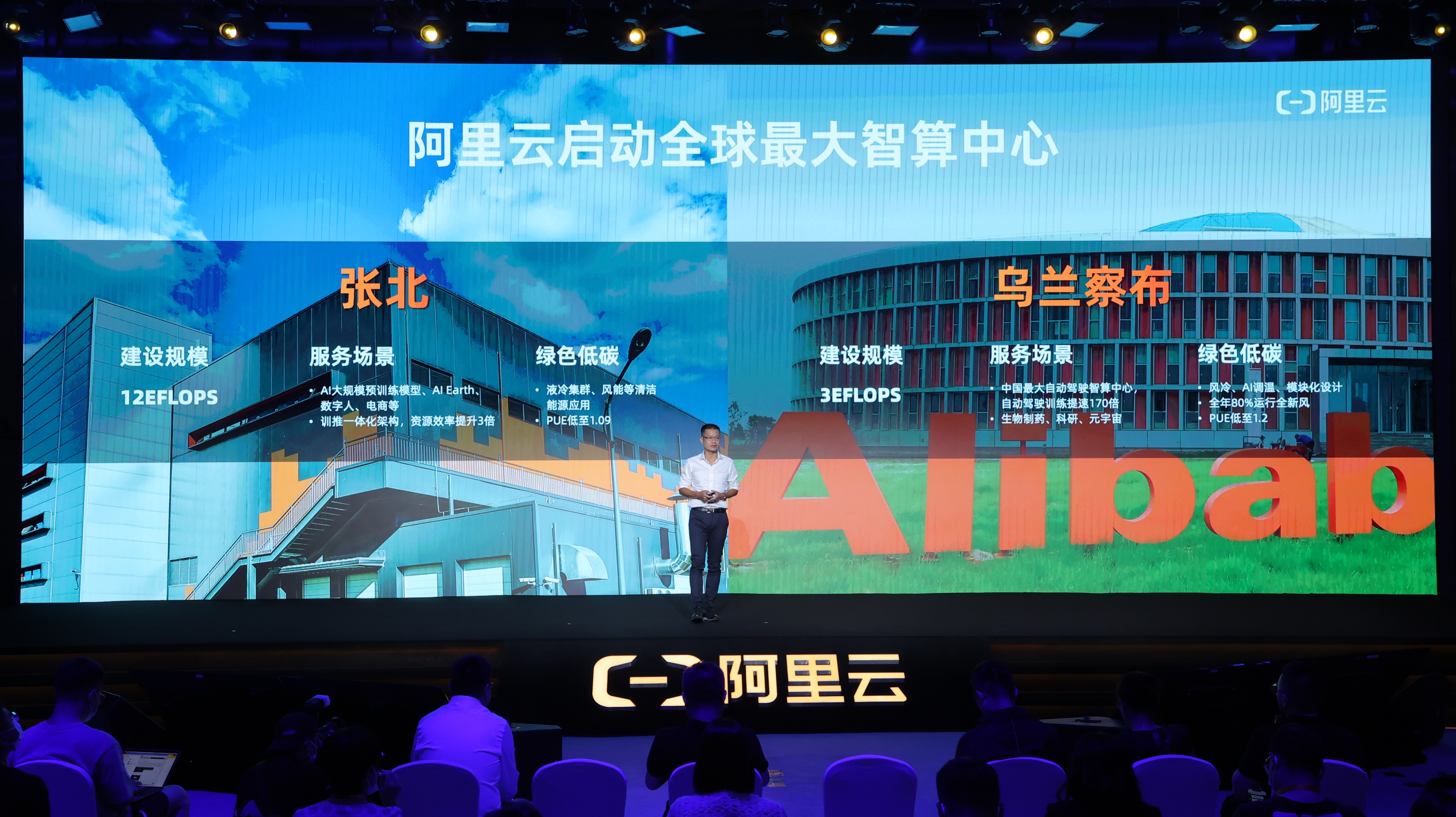 阿里云是什么