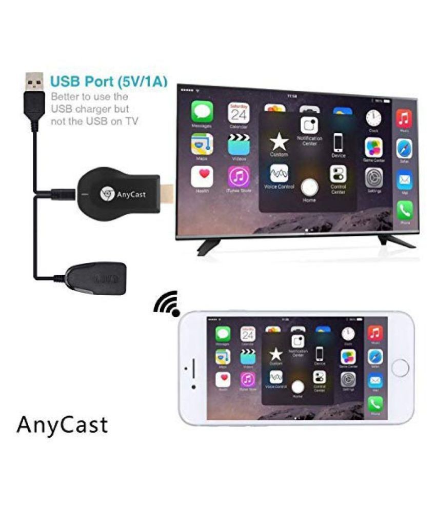 Anycast