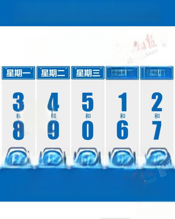 限号怎么查询