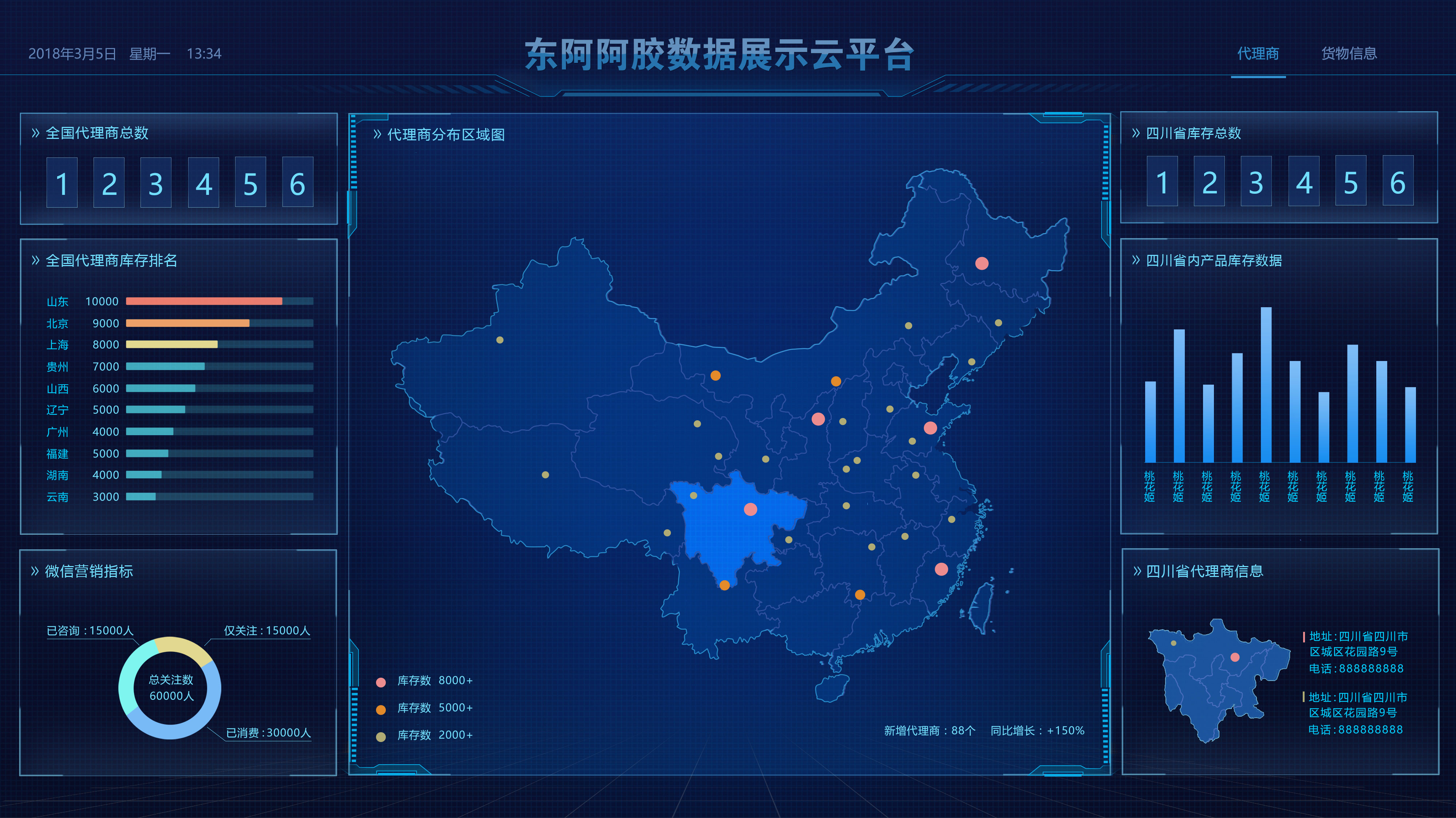 移动云主机