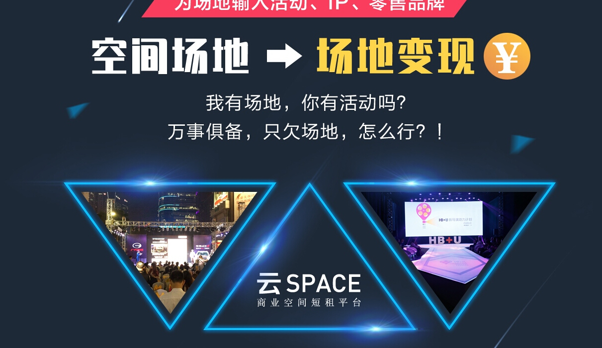 云空间有什么用