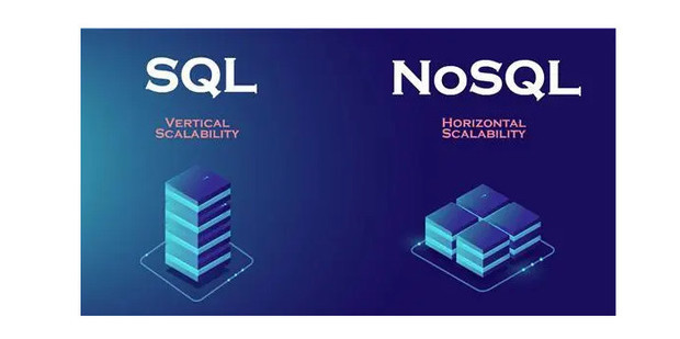 mysql清空表