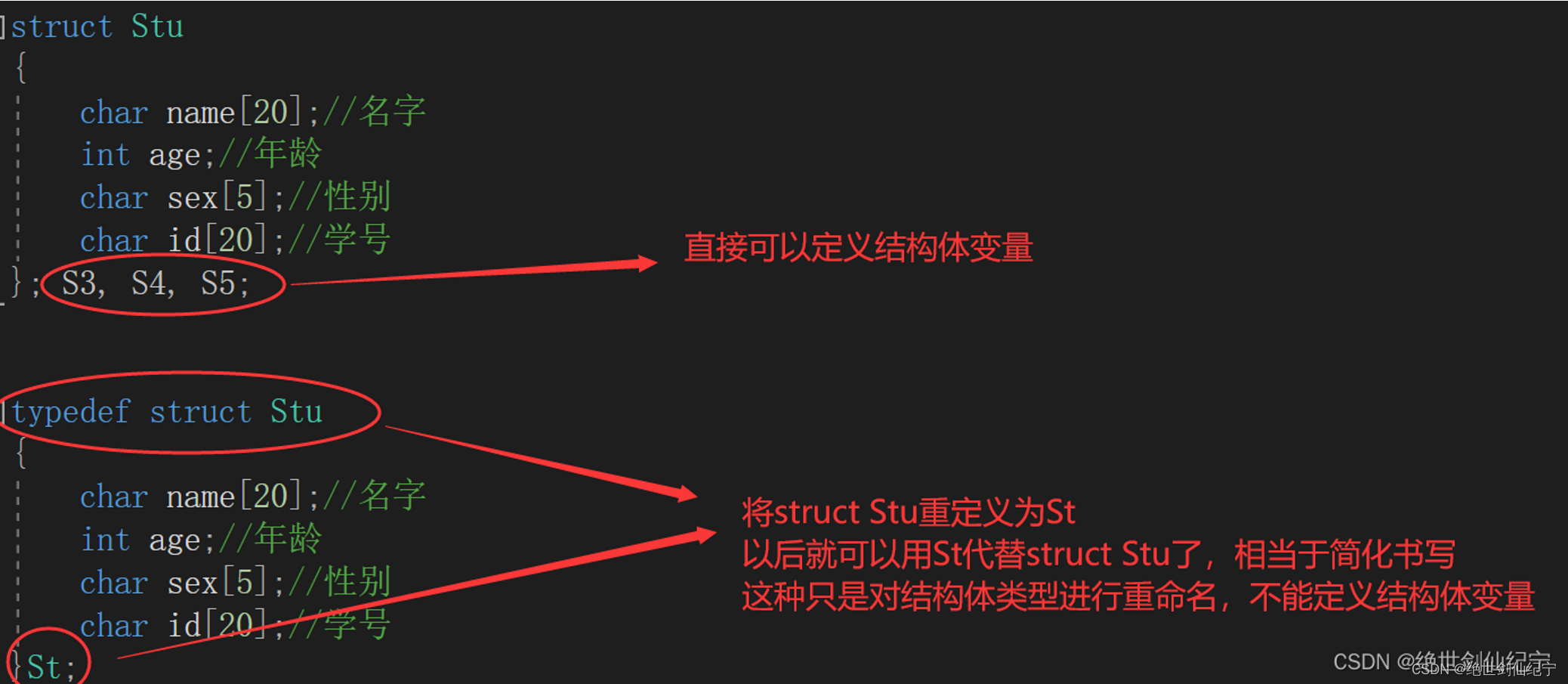 结构体初始化