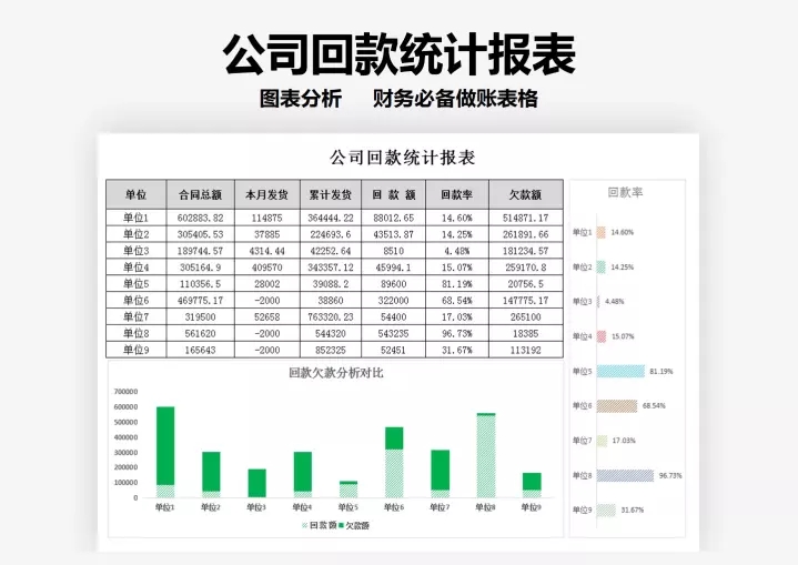 回表是什么意思