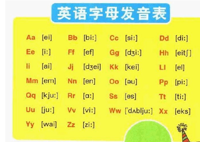 英式发音