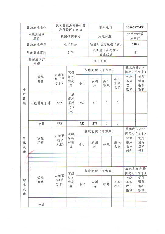 武义地产备案