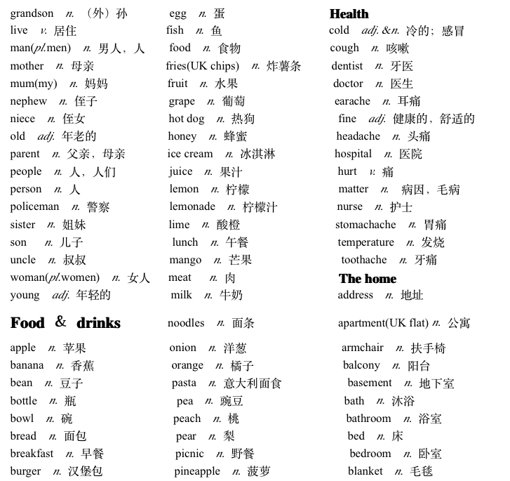 who英语怎么读