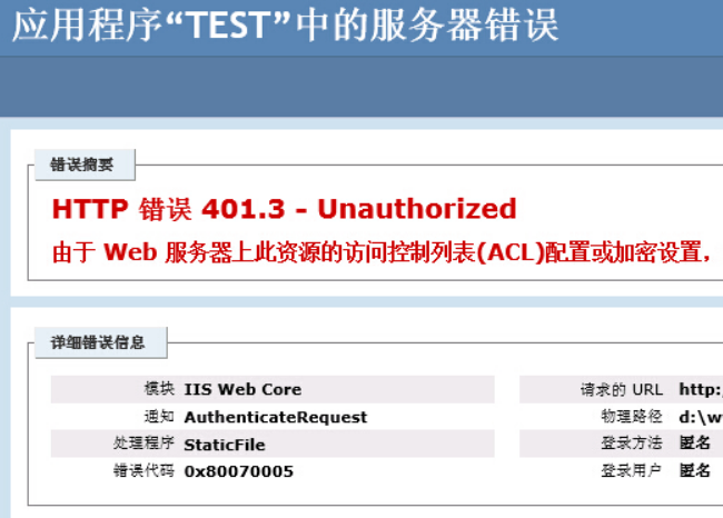 Http401