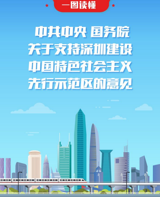 深圳关键词推广
