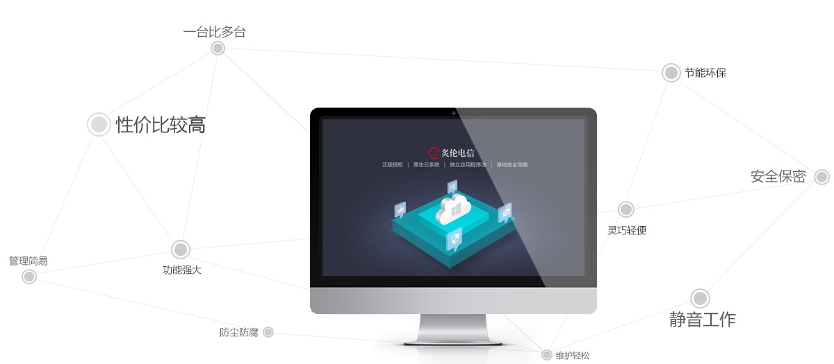 云终端