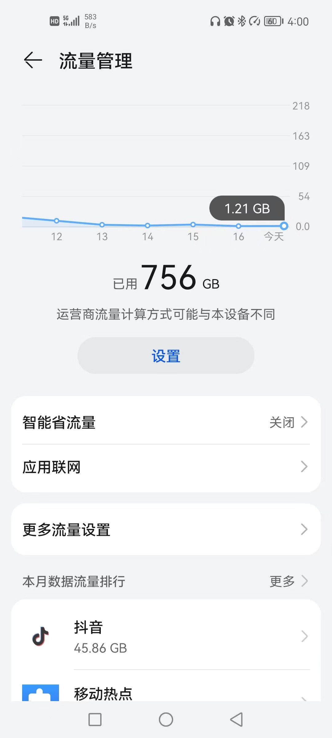 流量使用情况