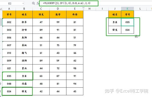 判断函数