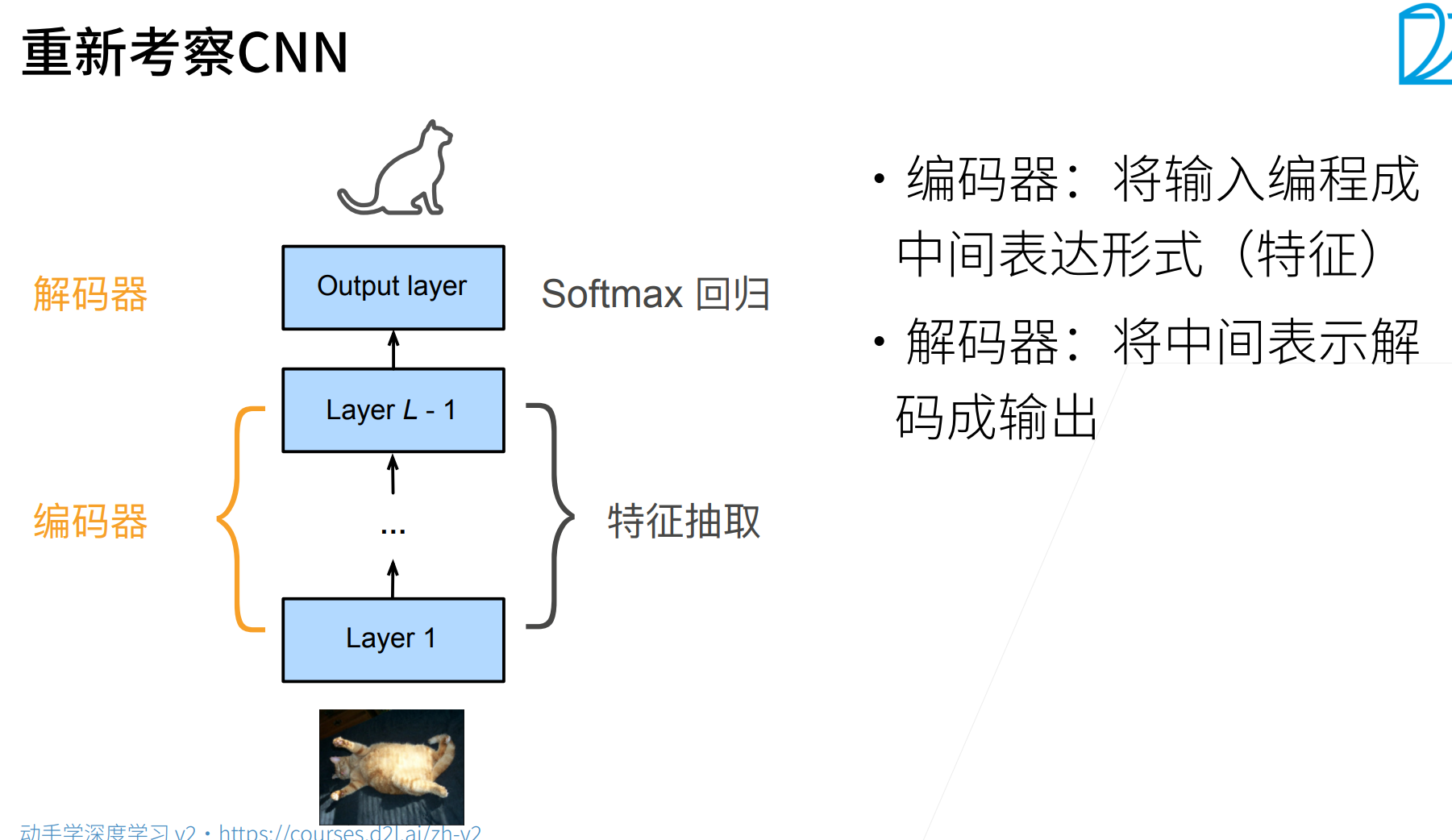 html解码