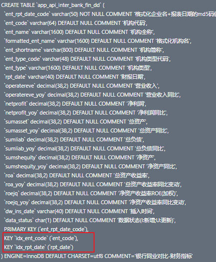 mysql关键字