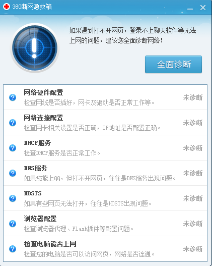 断网急救箱