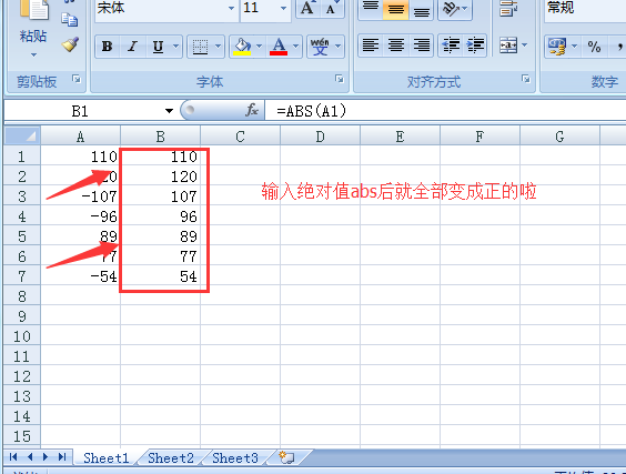 java取绝对值