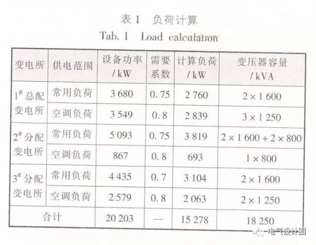 硬盘容量怎么看