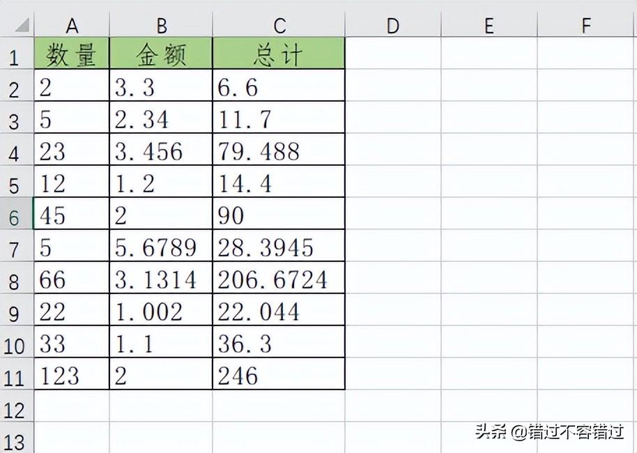 取整数