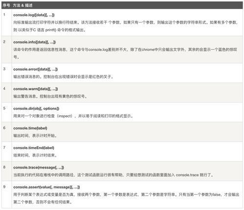 js全局变量