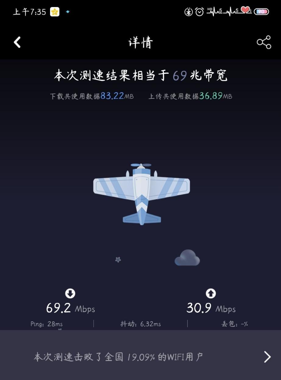 宽带速度多少合适