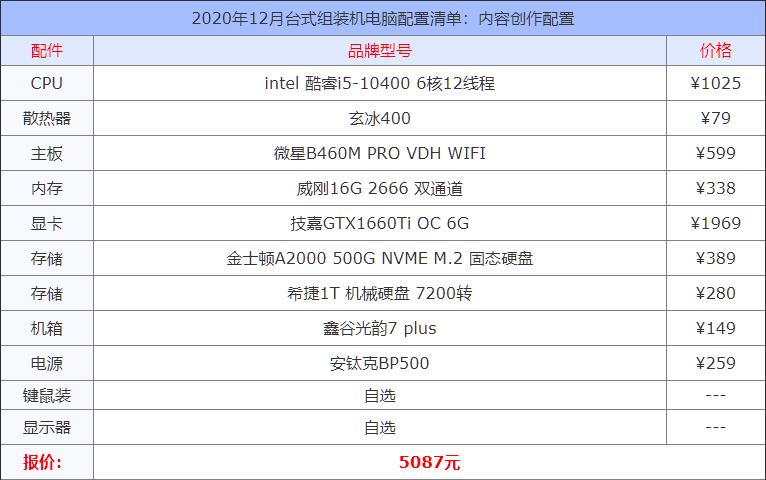 组装机配置单