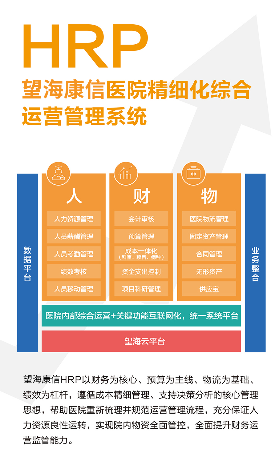 hrp是什么意思