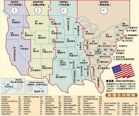 美国est时间