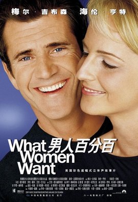 百分百男人