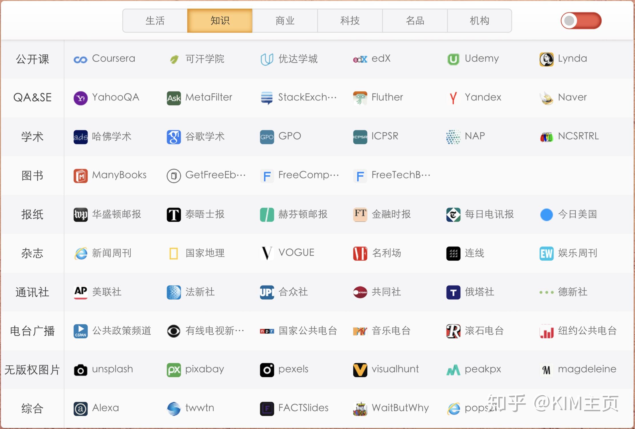 国外域名网站