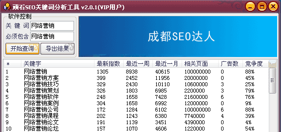 百度关键词工具