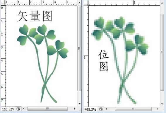 什么是位图