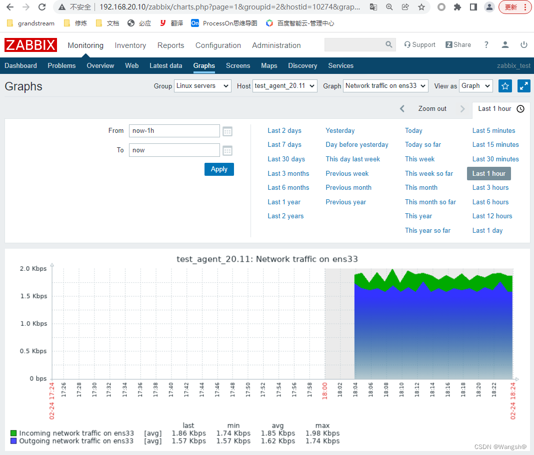 zabbix