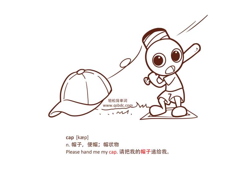 caps是什么键