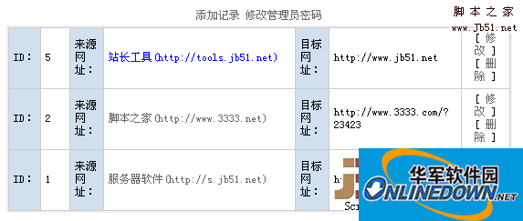 域名转向