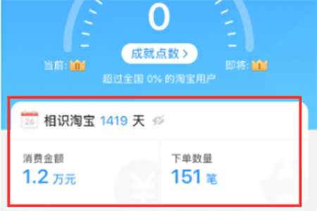 淘宝成就