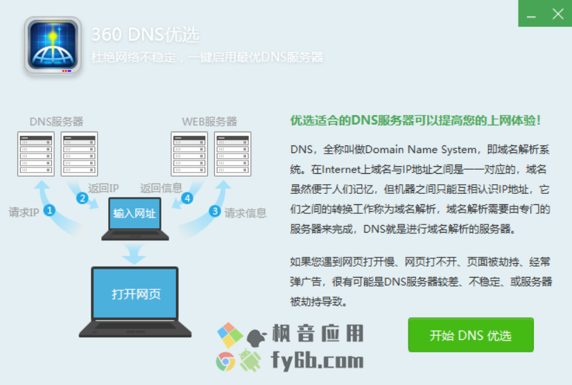 dns优选工具