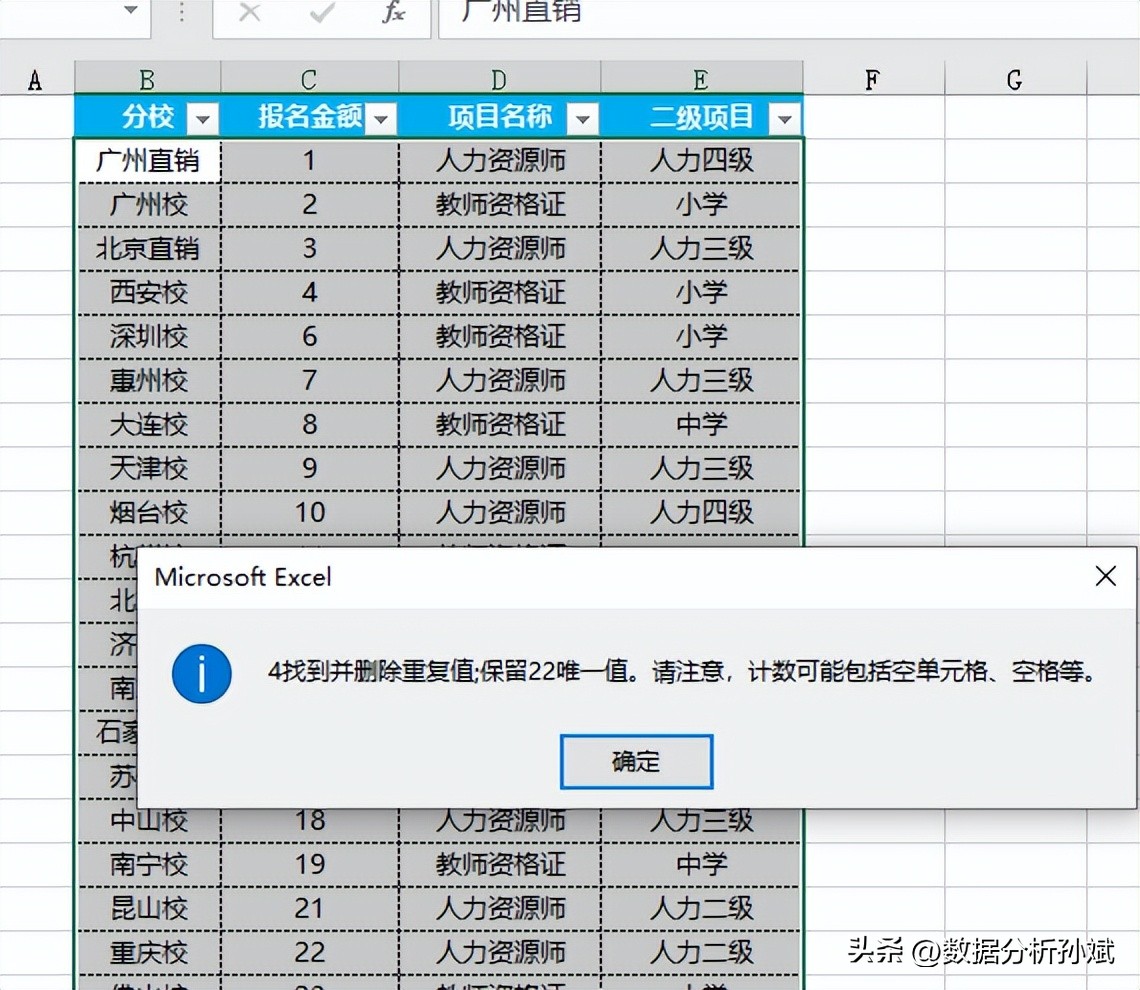 数据库去重