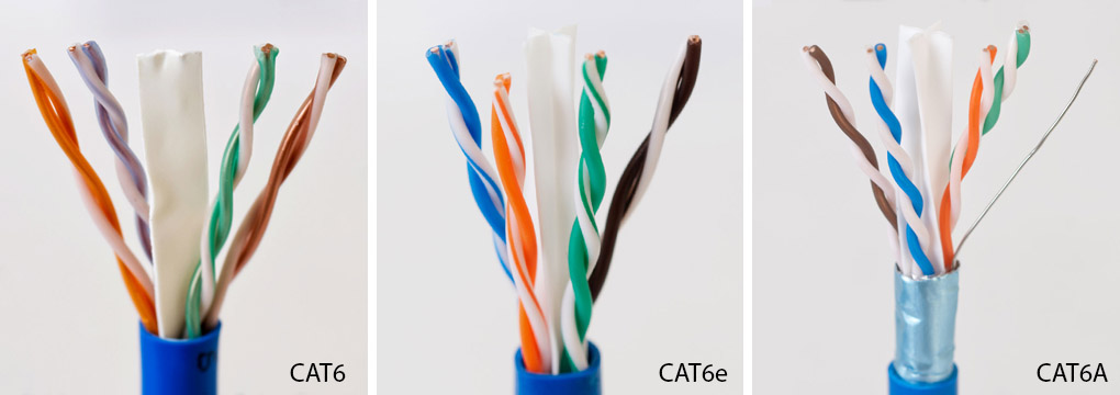 cat6a