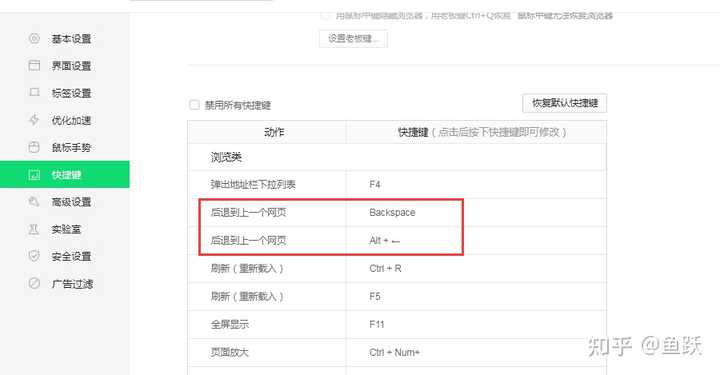 网页刷新快捷键