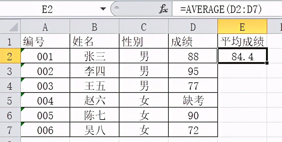 函数平均值公式