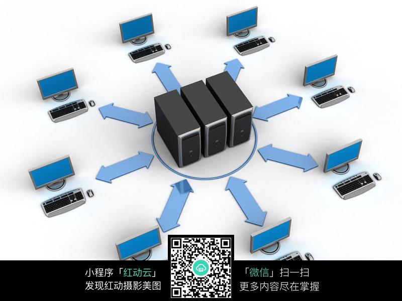服务器怎么连接