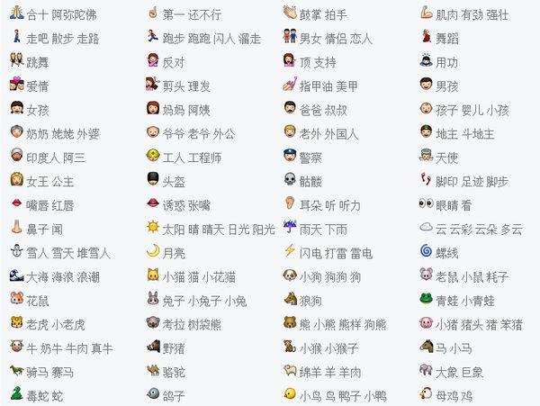 这个表情什么意思