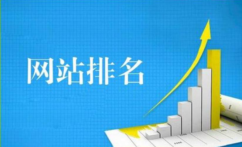 网站优化排名