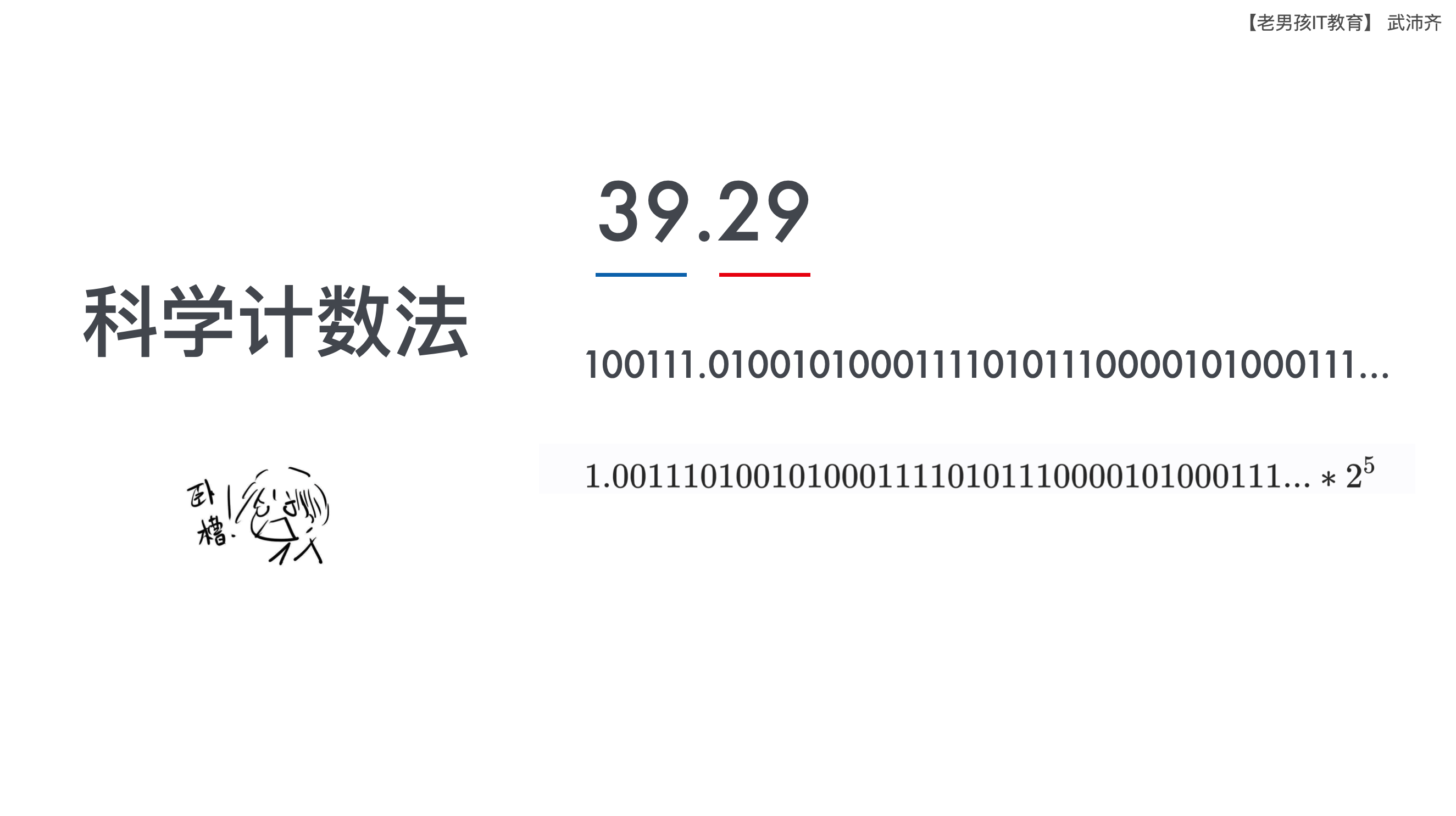 float范围