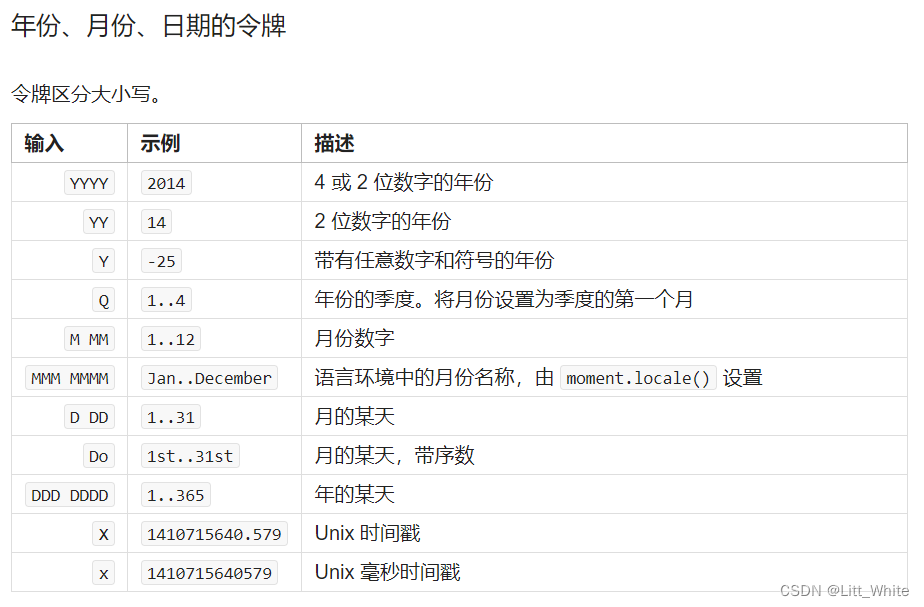 utc时间格式