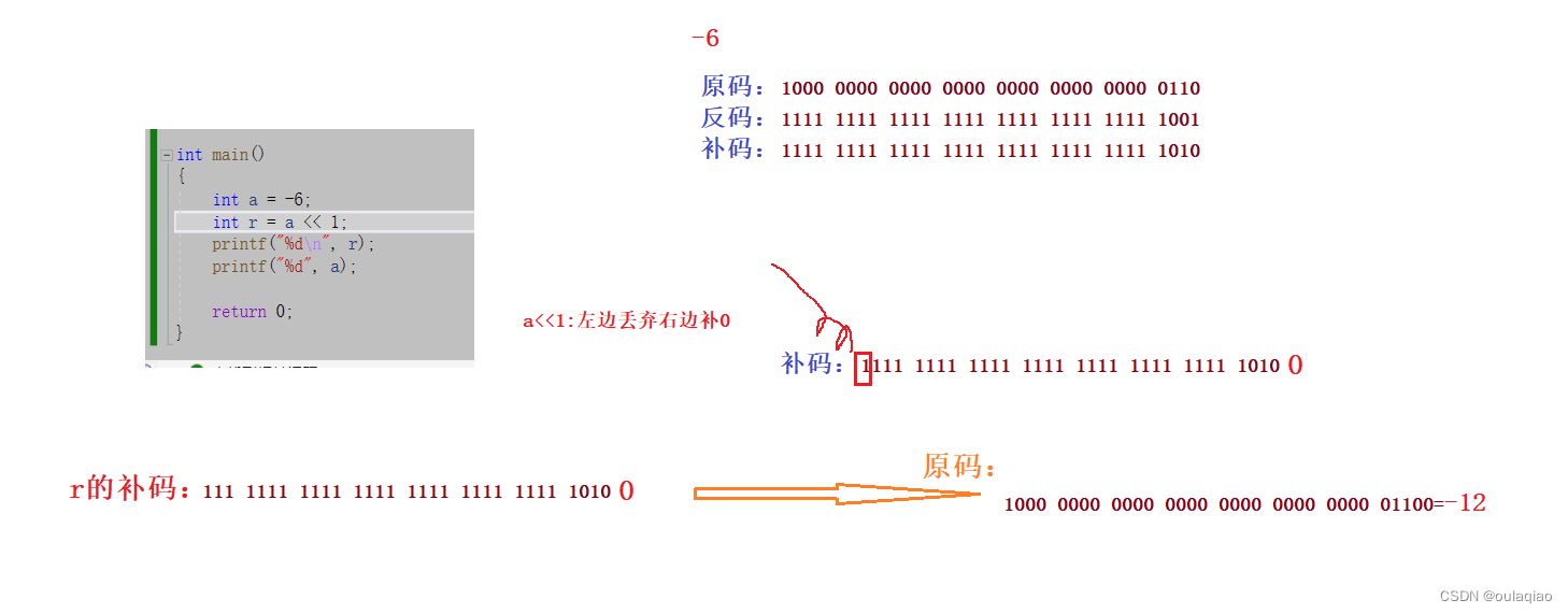 c语言除法运算符