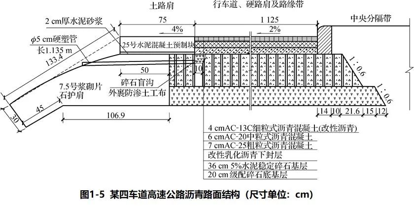 向的结构