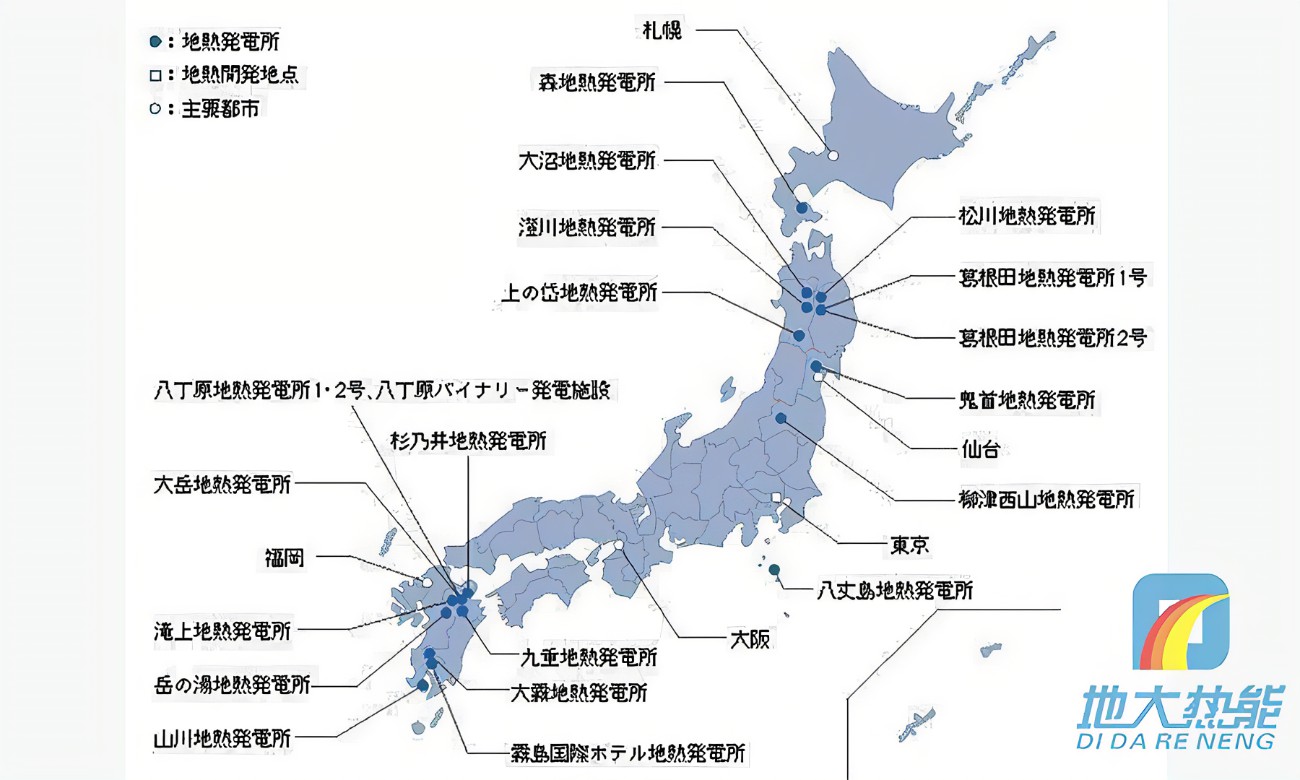 日本资源站