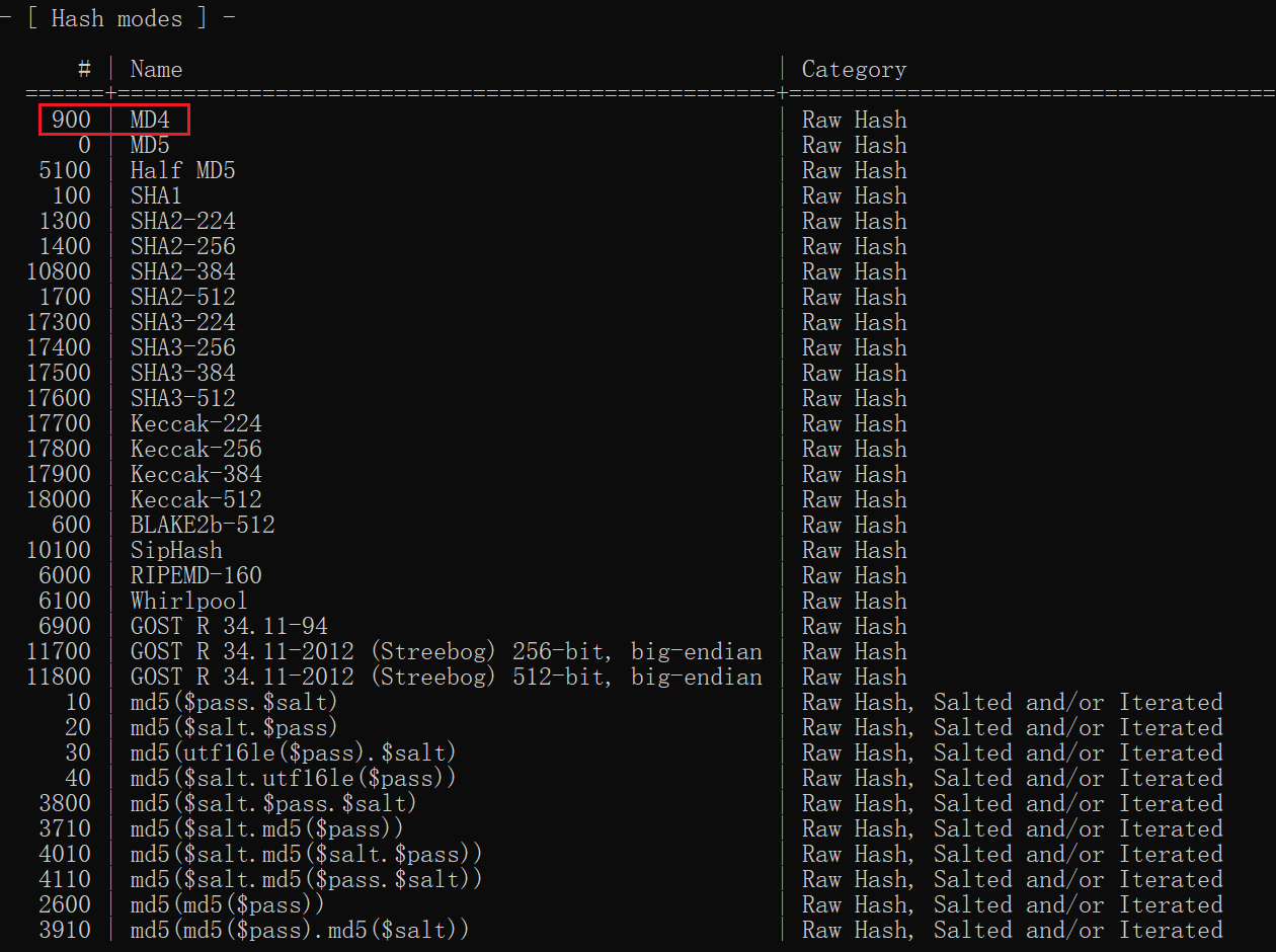 hashcat